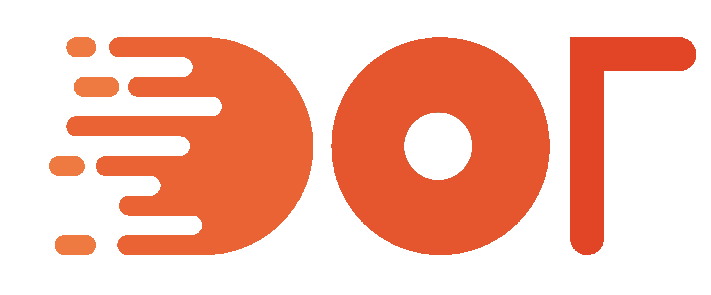 دات کنترل